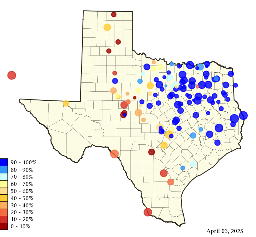 Texas Reservoirs